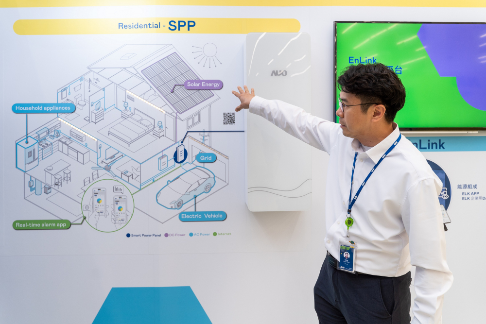 友達能源研發家庭用智慧電箱SPP（Smart Power Panel），整合儲能、太陽能系統及電動車充電樁等不同設備，將能源資訊可視化管理，有效節能、節費，並維持電力系統穩定